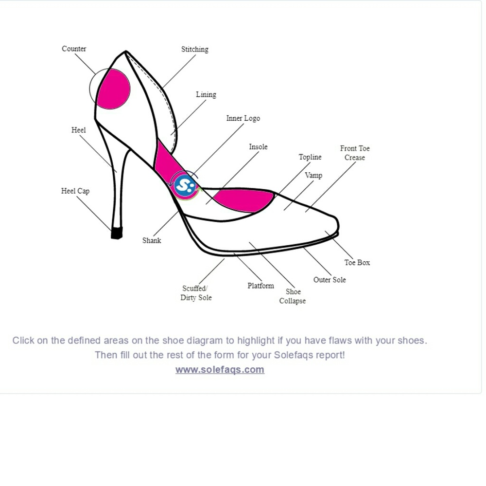 Solefaqs shoe description reports  (SDR)